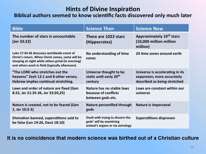hints of divine inspiration - truth story